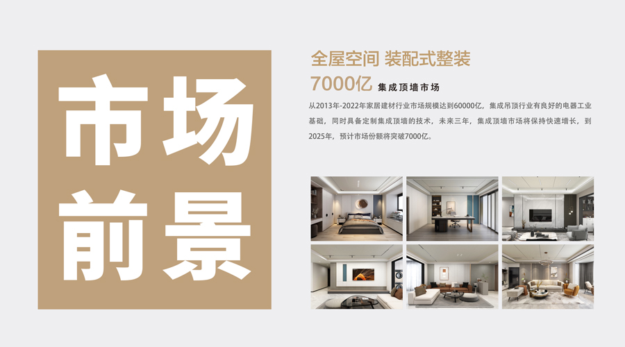 全屋整裝行業前景 全屋整裝行業前景